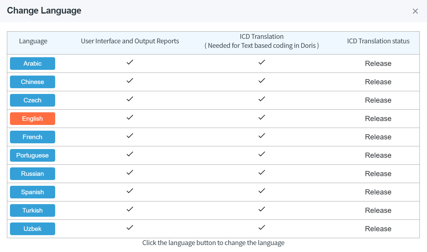 Change Language