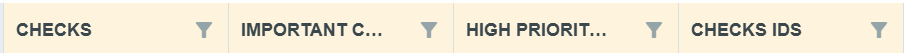 COEDIT columns